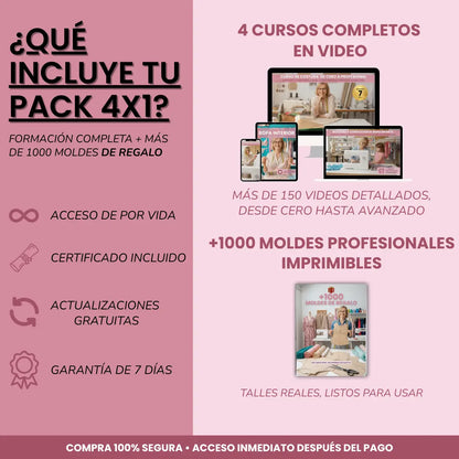 PACK COMPLETO DE COSTURA: APRENDÉ A COSER CON 4 CURSOS + 1000 MOLDES DE REGALO